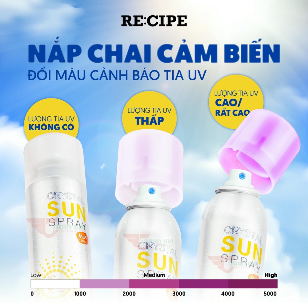 Trần Gia Distribution